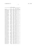 Chromosomal Blocks as Markers for Traits diagram and image