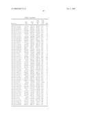 Chromosomal Blocks as Markers for Traits diagram and image