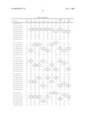 Chromosomal Blocks as Markers for Traits diagram and image