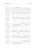 Chromosomal Blocks as Markers for Traits diagram and image