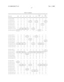 Chromosomal Blocks as Markers for Traits diagram and image