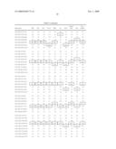 Chromosomal Blocks as Markers for Traits diagram and image