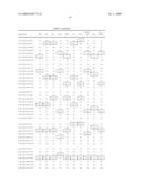 Chromosomal Blocks as Markers for Traits diagram and image