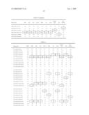 Chromosomal Blocks as Markers for Traits diagram and image