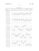 Chromosomal Blocks as Markers for Traits diagram and image