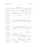 Chromosomal Blocks as Markers for Traits diagram and image