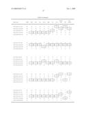 Chromosomal Blocks as Markers for Traits diagram and image