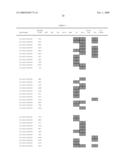 Chromosomal Blocks as Markers for Traits diagram and image