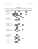 Chromosomal Blocks as Markers for Traits diagram and image