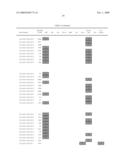 Chromosomal Blocks as Markers for Traits diagram and image