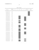 Chromosomal Blocks as Markers for Traits diagram and image