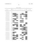 Chromosomal Blocks as Markers for Traits diagram and image