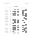 Chromosomal Blocks as Markers for Traits diagram and image