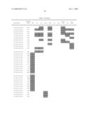 Chromosomal Blocks as Markers for Traits diagram and image