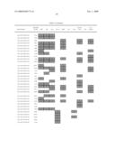 Chromosomal Blocks as Markers for Traits diagram and image