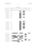 Chromosomal Blocks as Markers for Traits diagram and image