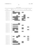 Chromosomal Blocks as Markers for Traits diagram and image