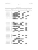 Chromosomal Blocks as Markers for Traits diagram and image