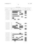 Chromosomal Blocks as Markers for Traits diagram and image