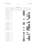 Chromosomal Blocks as Markers for Traits diagram and image