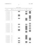 Chromosomal Blocks as Markers for Traits diagram and image