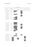 Chromosomal Blocks as Markers for Traits diagram and image