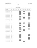 Chromosomal Blocks as Markers for Traits diagram and image