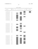 Chromosomal Blocks as Markers for Traits diagram and image