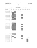 Chromosomal Blocks as Markers for Traits diagram and image