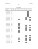 Chromosomal Blocks as Markers for Traits diagram and image