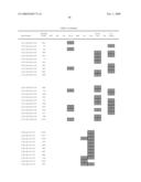 Chromosomal Blocks as Markers for Traits diagram and image