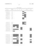 Chromosomal Blocks as Markers for Traits diagram and image