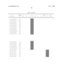 Chromosomal Blocks as Markers for Traits diagram and image