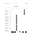 Chromosomal Blocks as Markers for Traits diagram and image