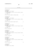 Gene Mutation Profiling of CSMD1 diagram and image