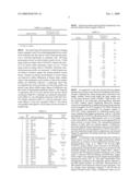 Methods and Kit for Detecting Breast Cancer diagram and image