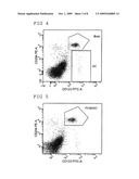 METHOD FOR CLASSIFYING AND COUNTING BASOPHILS diagram and image