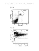 METHOD FOR CLASSIFYING AND COUNTING BASOPHILS diagram and image