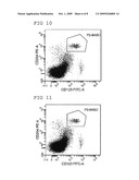 METHOD FOR CLASSIFYING AND COUNTING BASOPHILS diagram and image