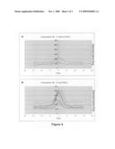 Composition for cell permeabilization comprising NOG, HMP, rubidium chloride and/or lithium chloride for detecting living cells on a membrane diagram and image