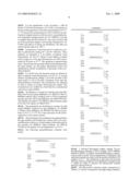 Composition for cell permeabilization comprising NOG, HMP, rubidium chloride and/or lithium chloride for detecting living cells on a membrane diagram and image