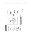 Metapneumovirus strains and their use in vaccine formulations and as vectors for expression of antigenic sequences diagram and image