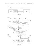 BIOLUMINOGENIC ASSAY SYSTEM FOR MEASURING BETA-LACTAMASE ACTIVITY diagram and image