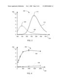 BIOLUMINOGENIC ASSAY SYSTEM FOR MEASURING BETA-LACTAMASE ACTIVITY diagram and image