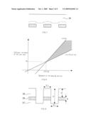 MANUFACTURING METHOD FOR SEMICONDUCTOR DEVICE diagram and image