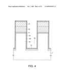 METHOD OF MANUFACTURING SEMICONDUCTOR DEVICE diagram and image