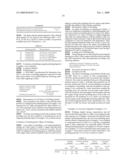 POLISHING LIQUID AND POLISHING METHOD diagram and image