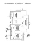 Hot-Spot Wireless Access Exploiting Shadowing Diversity of Distributed Antennas diagram and image