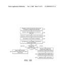 EVENT DISPOSITION CONTROL FOR MOBILE COMMUNICATIONS DEVICE diagram and image