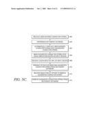 EVENT DISPOSITION CONTROL FOR MOBILE COMMUNICATIONS DEVICE diagram and image